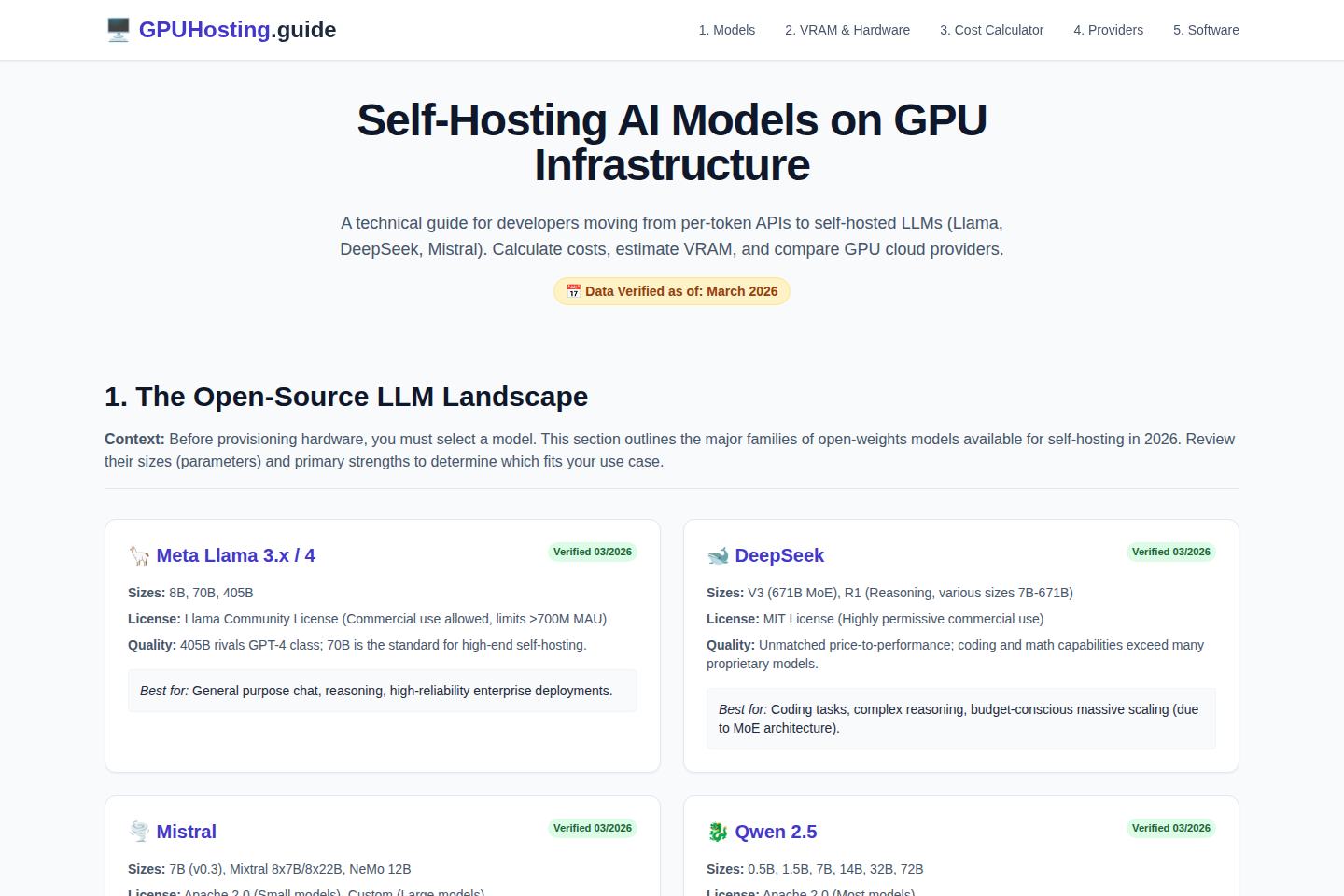 GPU Hosting Guide technical buyer guide